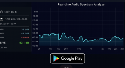 N-Signal Google Play